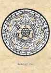 Parchemin sigillum del aemeth